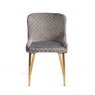 Gallery Collection Cezanne - Grey Velvet Fabric Chairs with Matt Gold Plated Legs (Pair)