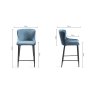 Gallery Collection Cezanne - Petrol Blue Velvet Fabric Bar Stools with Black Legs (Pair)