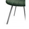 Gallery Collection Fontana - Green Velvet Fabric Chairs with Black Legs (Pair)